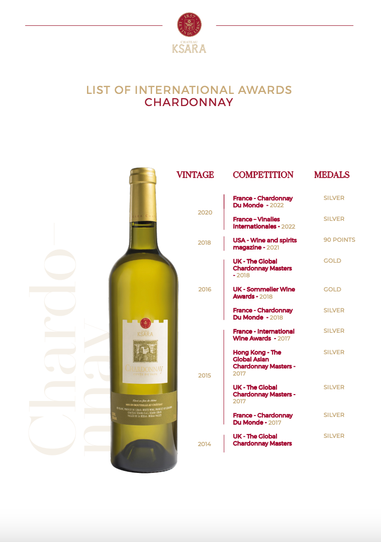 KSARA Chardonnay Cuvée du Pape